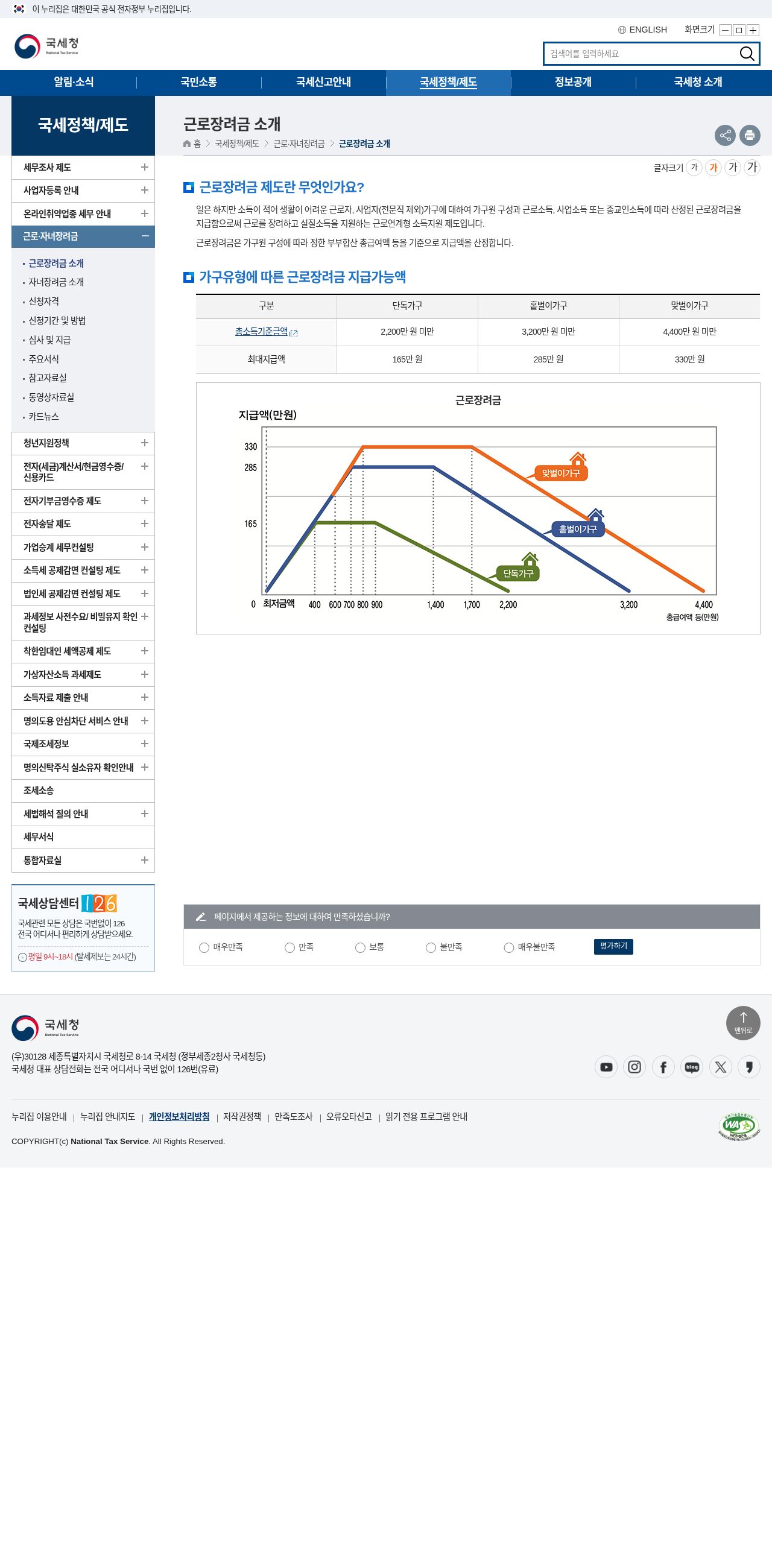 소개