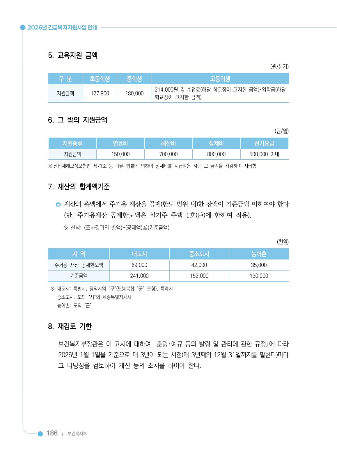 2026 안내 — 지원금액 고시표(해산비 700,000)