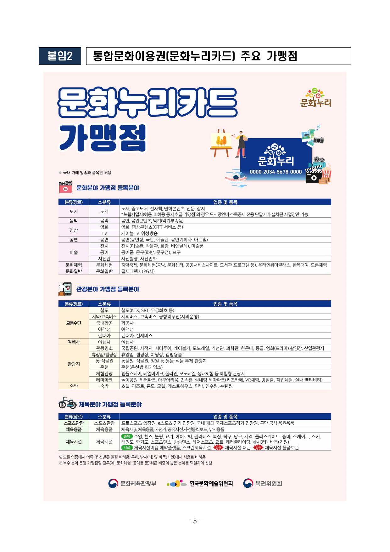 보도자료 붙임2 — 주요 가맹점