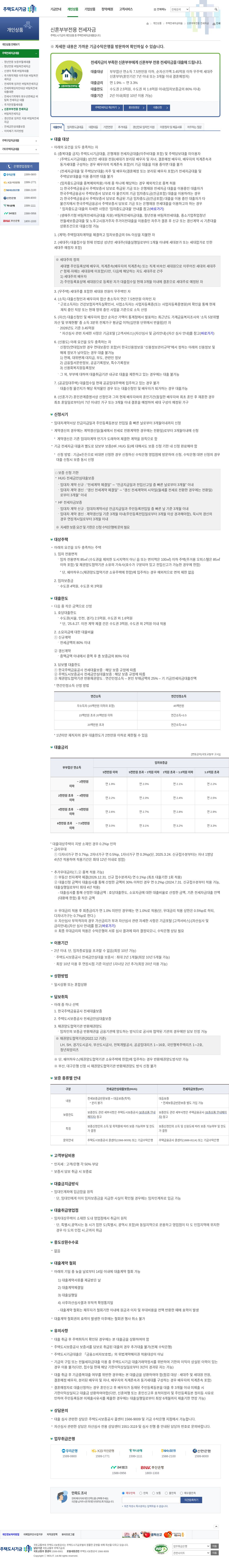 nhuf 신혼부부전용 전세자금 대출안내(canonical)