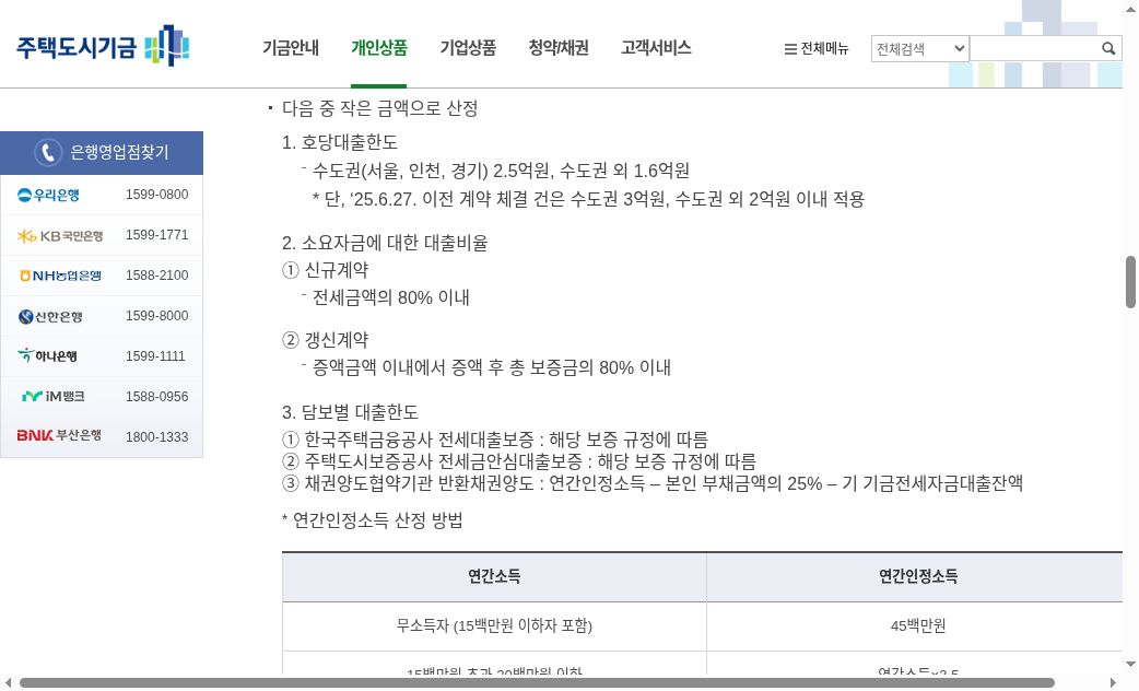 nhuf 호당대출한도·임차보증금·면적