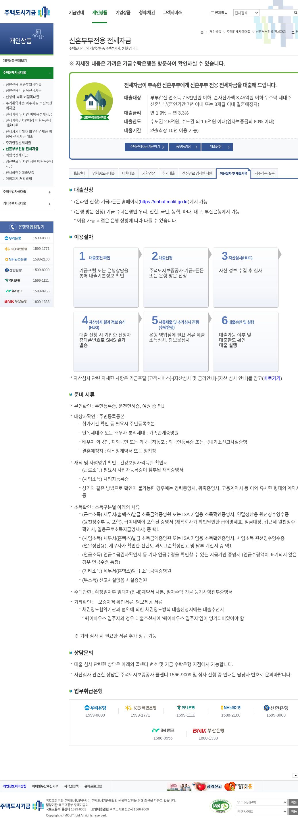 nhuf 이용절차 및 제출서류