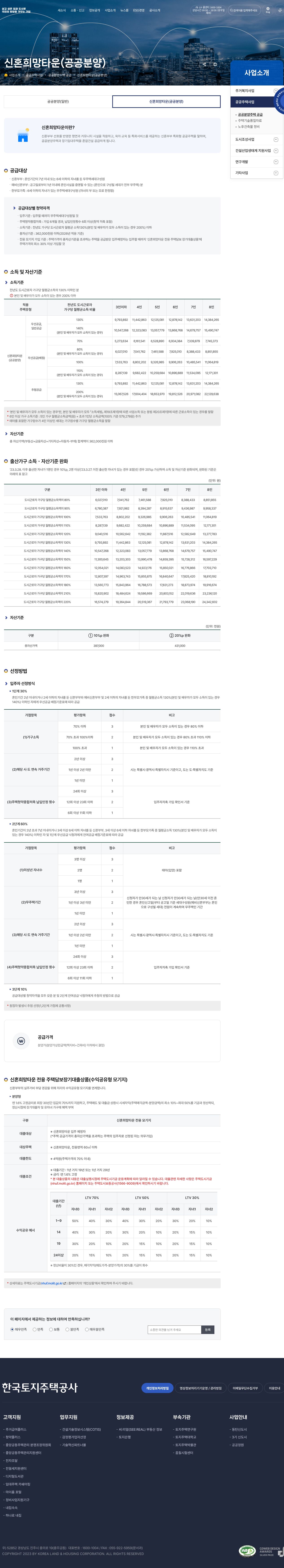 LH 신혼희망타운(공공분양) canonical 전체 페이지