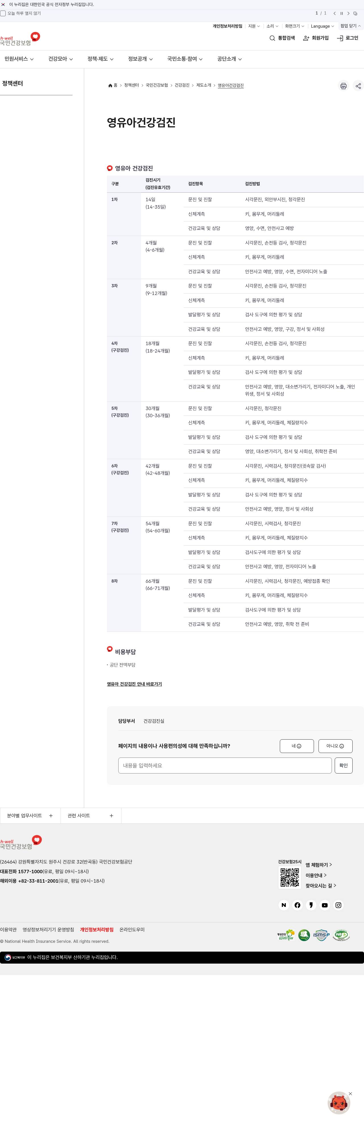 건보공단 정책센터 제도소개