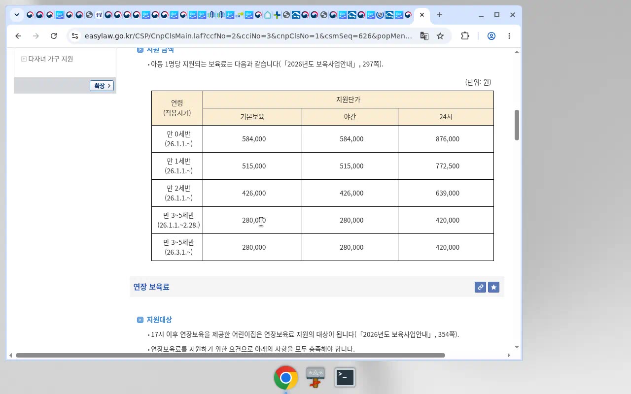 easylaw 2026 보육료 지원단가 표