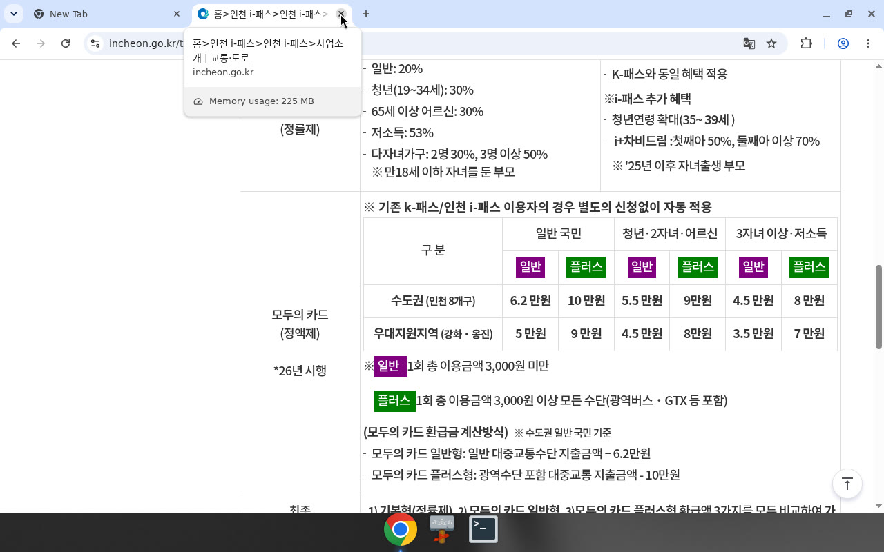 인천 i-패스 — K-패스 환급률 표(임산부 행 없음·지원주체 국토교통부)