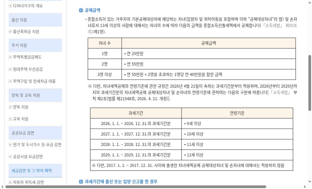 easylaw 연령 경과(법률 제21548호) — 2026년 9세 이상 단계 상향