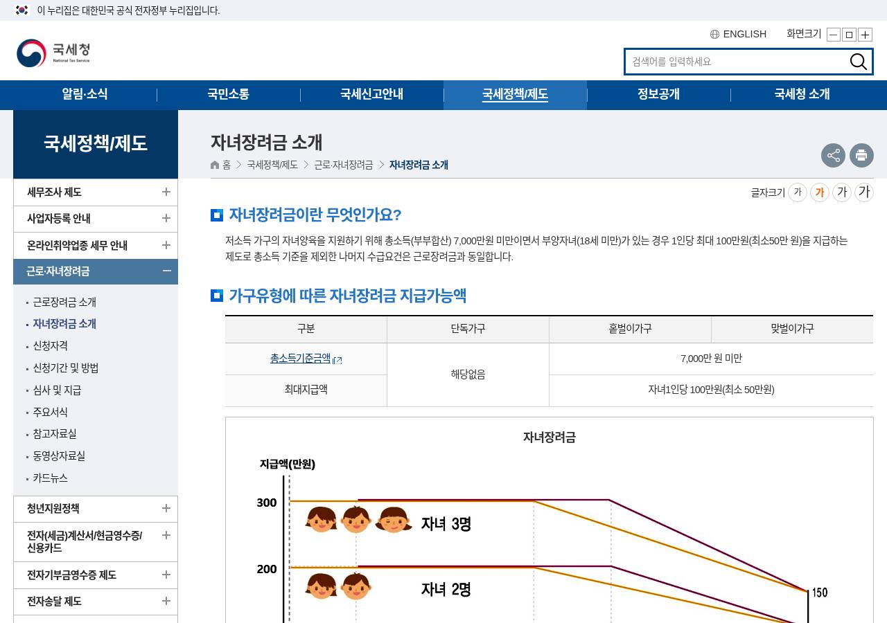 공식 출처
