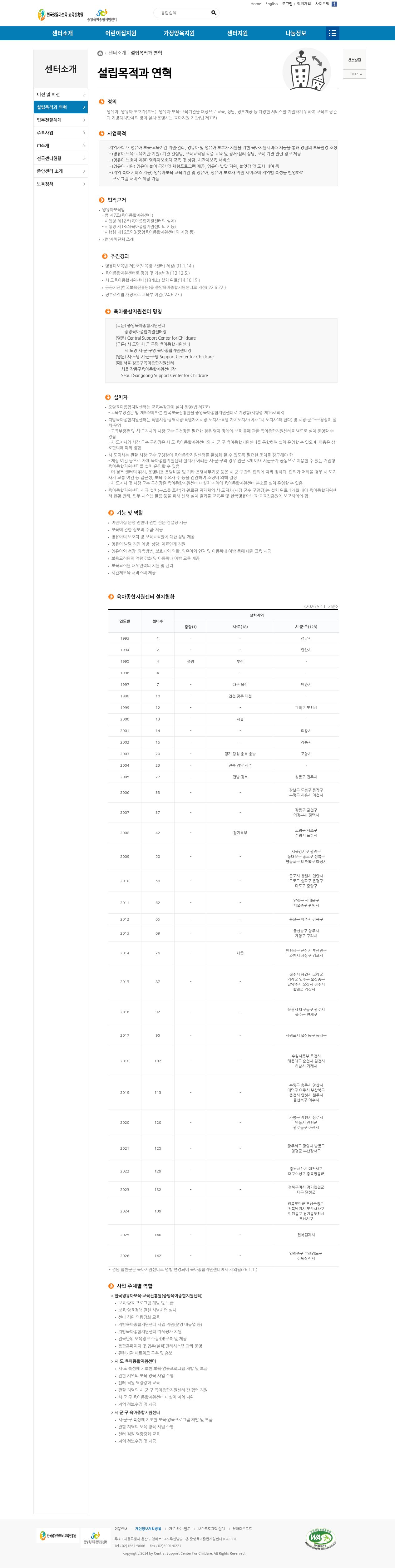설립목적과 연혁 — 교육부 이관·놀잇감·도서 대여 명시