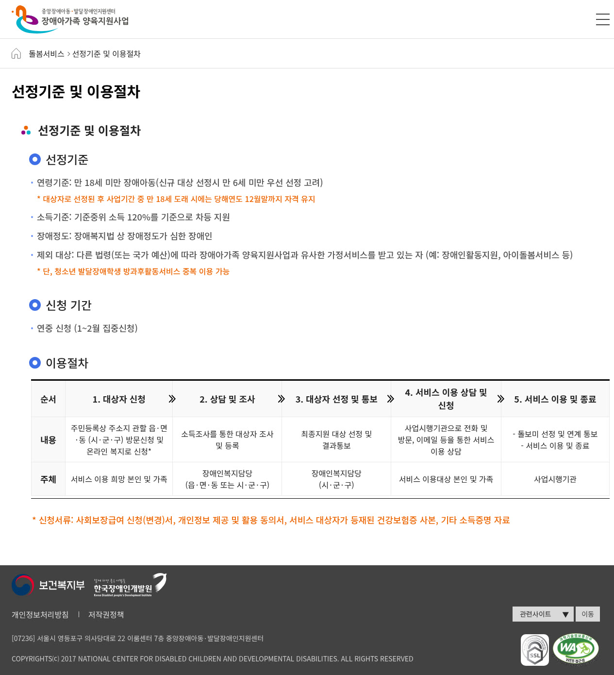 BROSO — 선정기준 및 이용절차