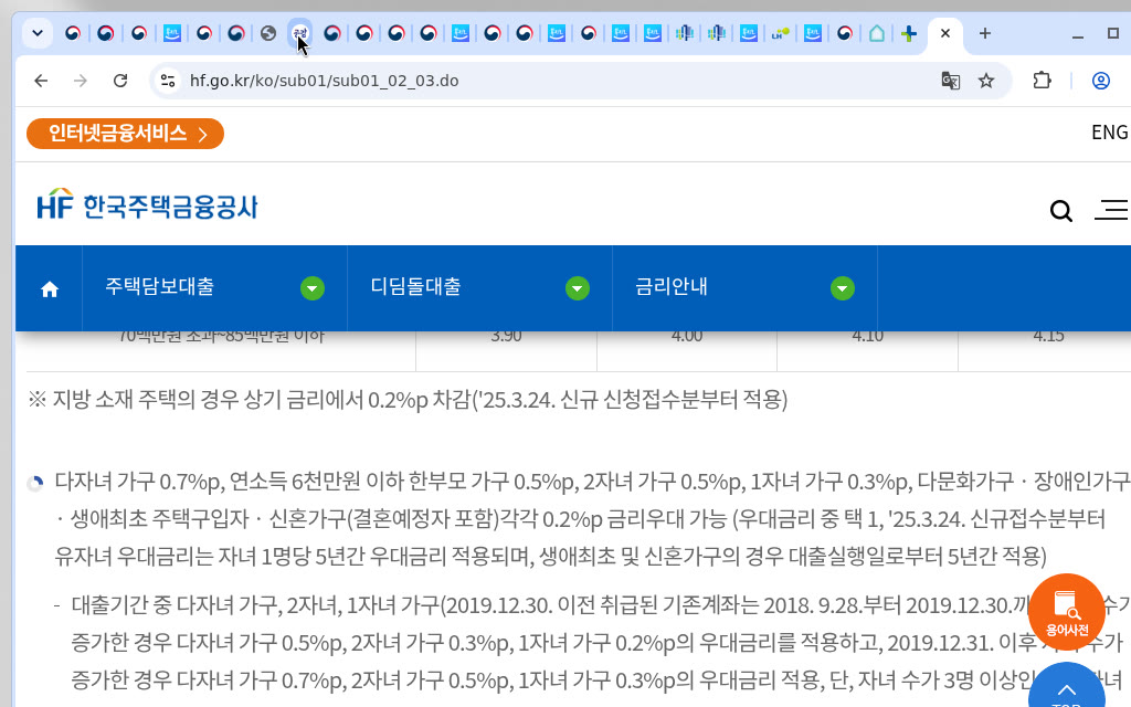 HF 금리안내 우대금리(공시일 2026.08.01)