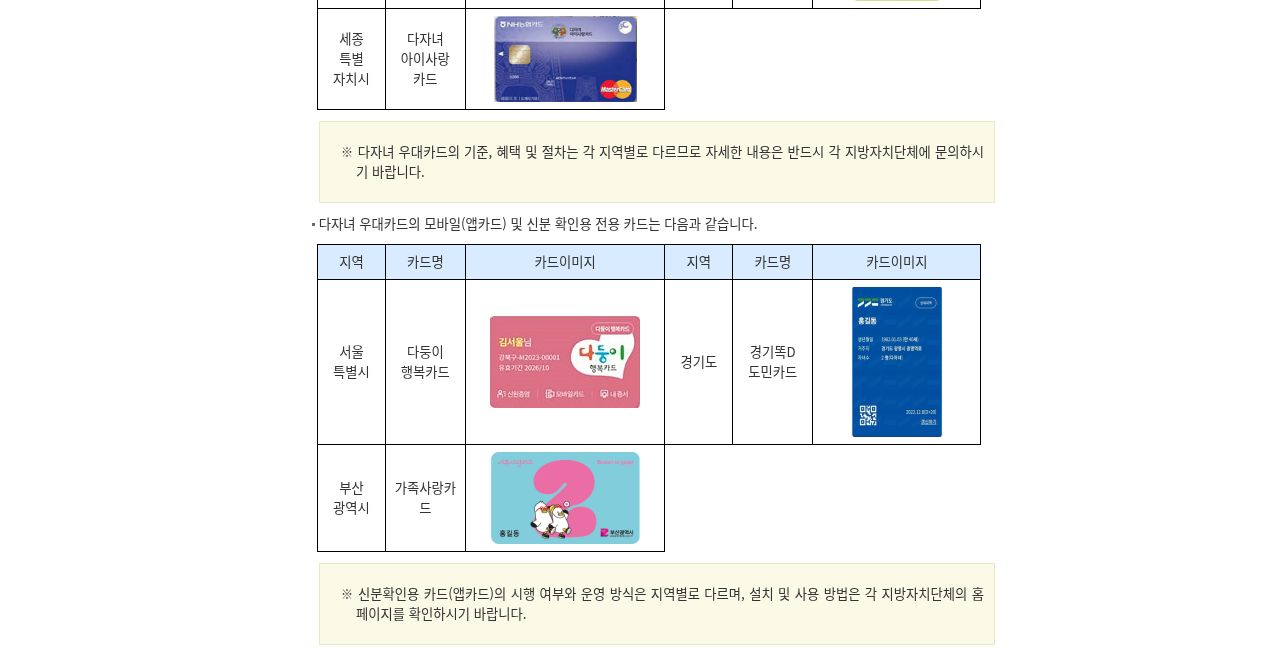 EasyLaw 앱카드·신분확인용 카드표 및 주의문