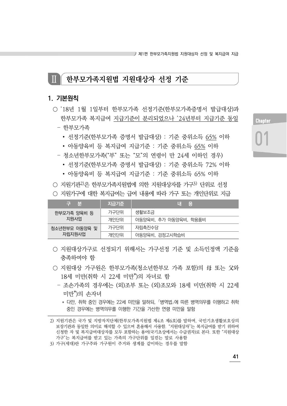 2026 안내 — 선정·지급 소득기준(중위65%)