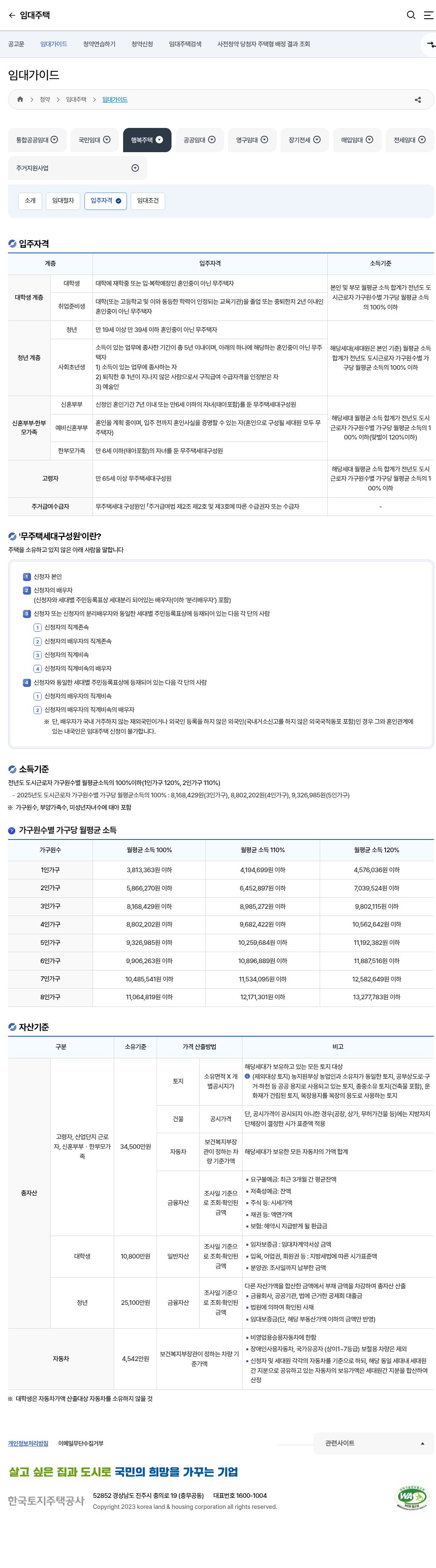 LH청약플러스 행복주택 입주자격·소득표·자산기준(신혼·예비신혼·한부모)