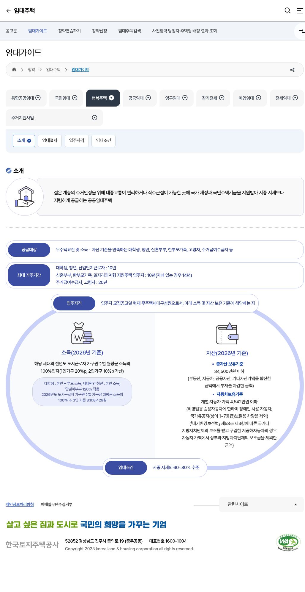 LH청약플러스 행복주택 소개(거주기간 자녀 유무별 10·14년 등)