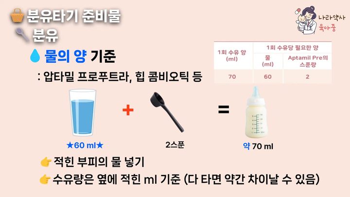 6단계 물의 양 기준이면 적힌 물 그대로 — 공통 분유 타기 기본 화면