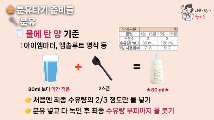7단계 물에 탄 양 기준이면 2/3만 먼저 — 공통 분유 타기 기본 화면