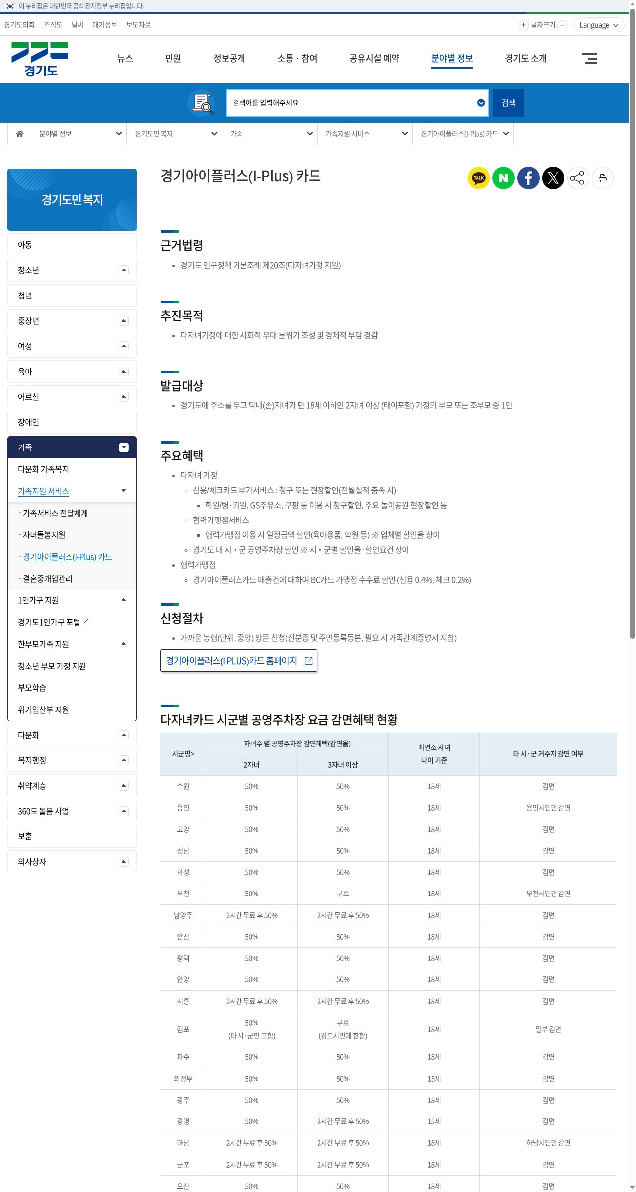 2026 공영주차장 혜택 현황 공지