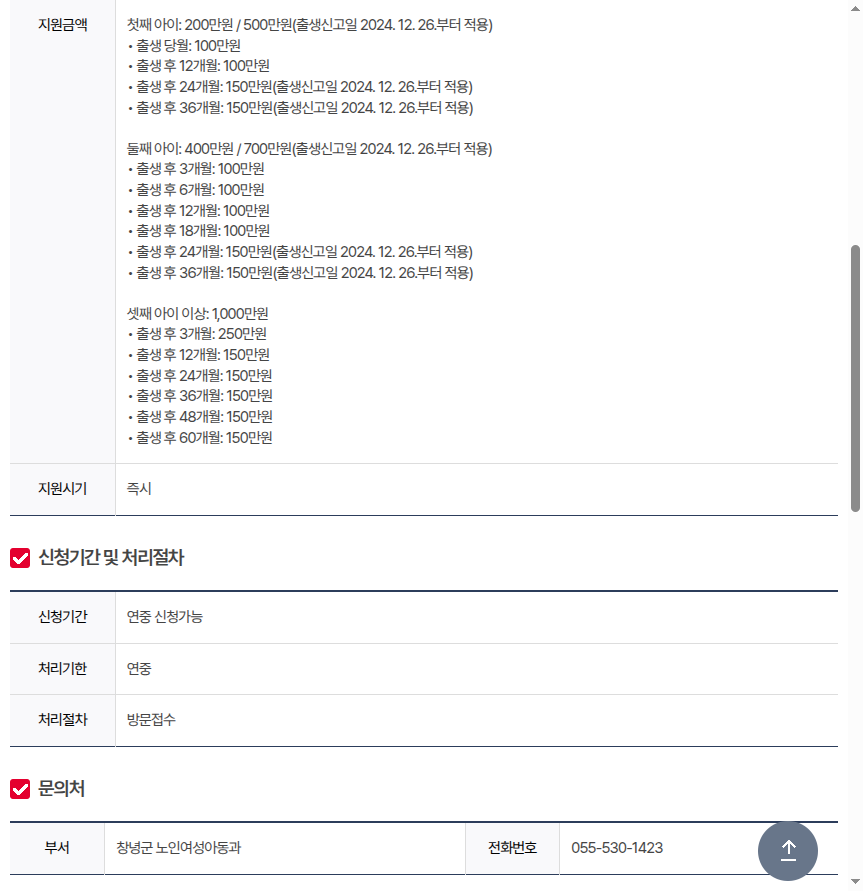 창녕군 출산장려금 지원대상·지원금액·신청장소